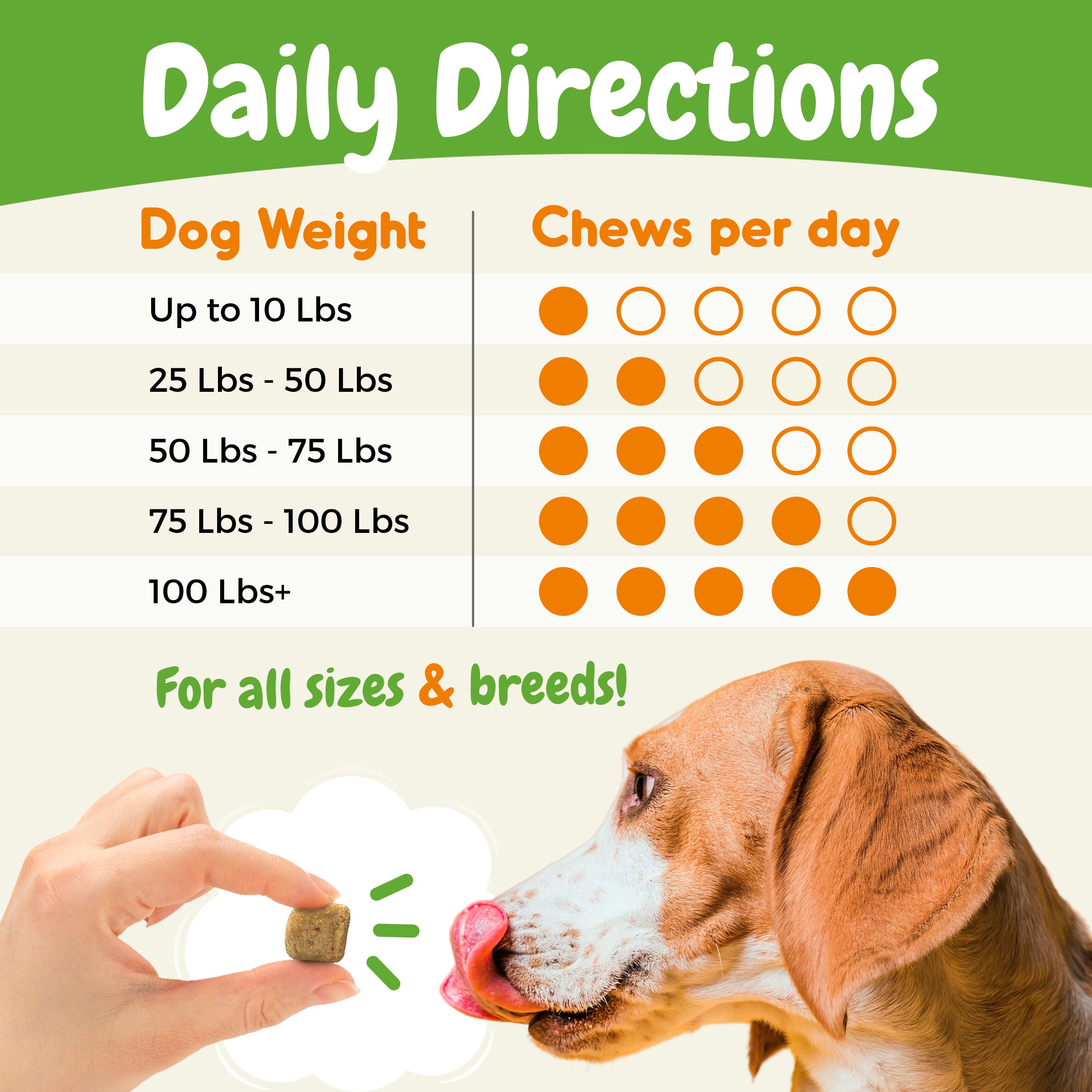 Probiotic Soft Chews - 120 Soft Chews