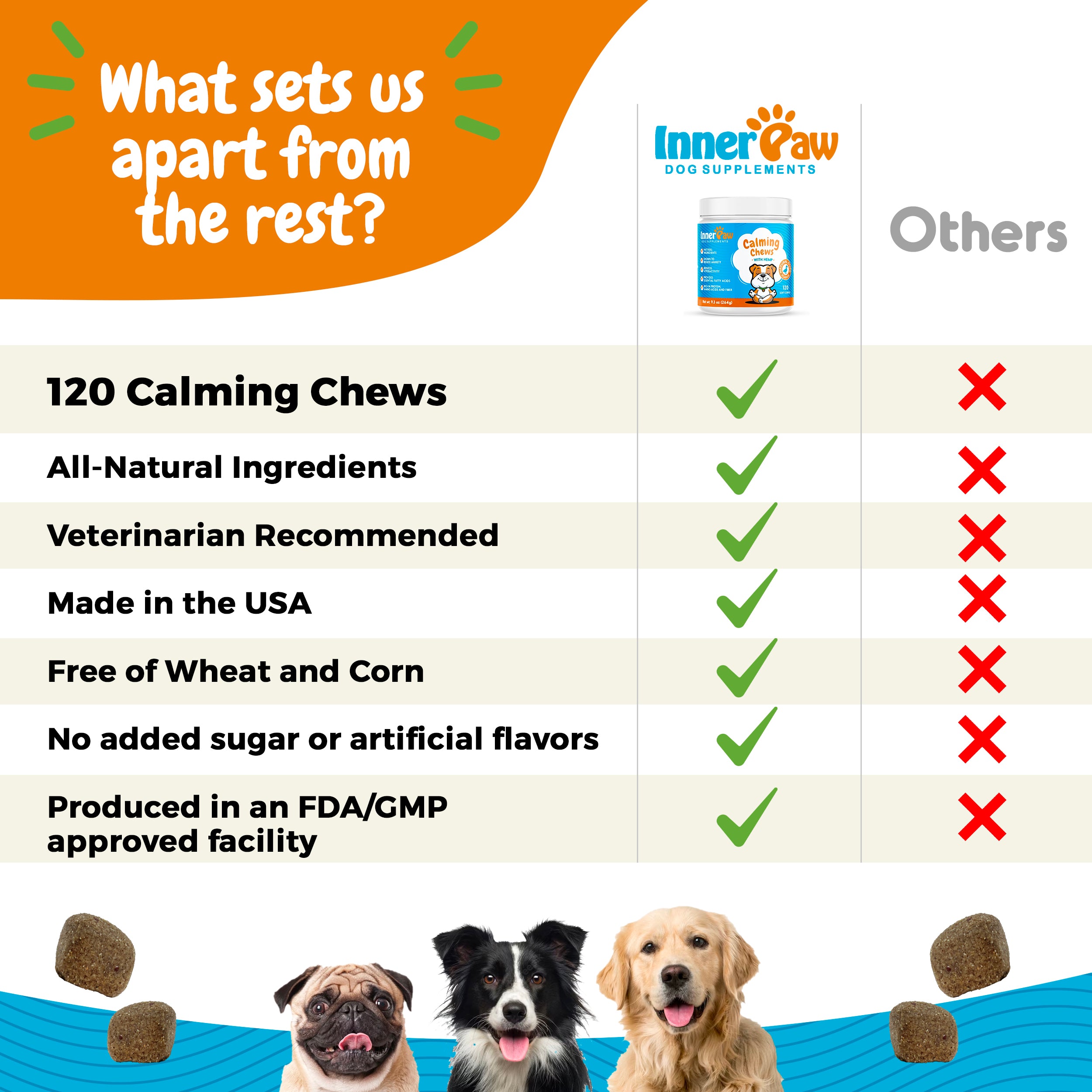 Calming Support Soft Chews - 120 Soft Chews