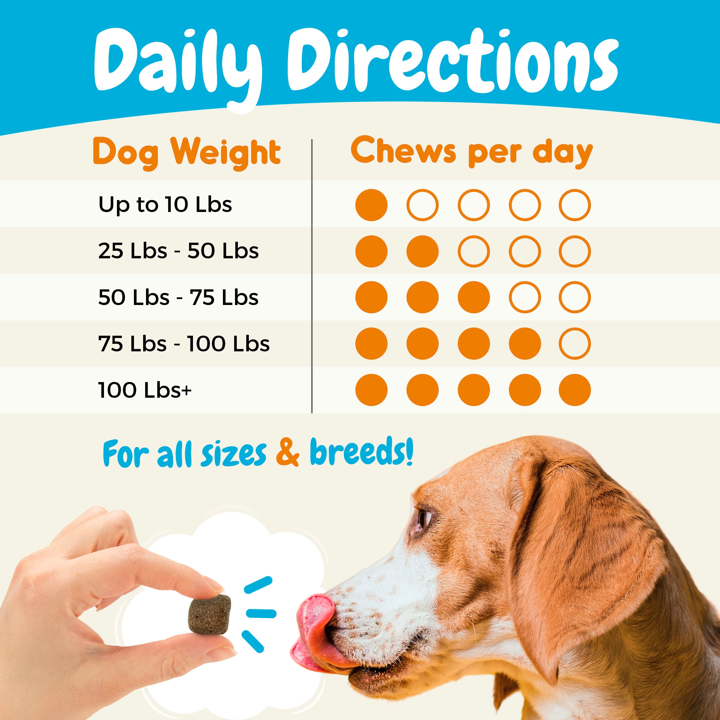 Calming Support Soft Chews - 120 Soft Chews